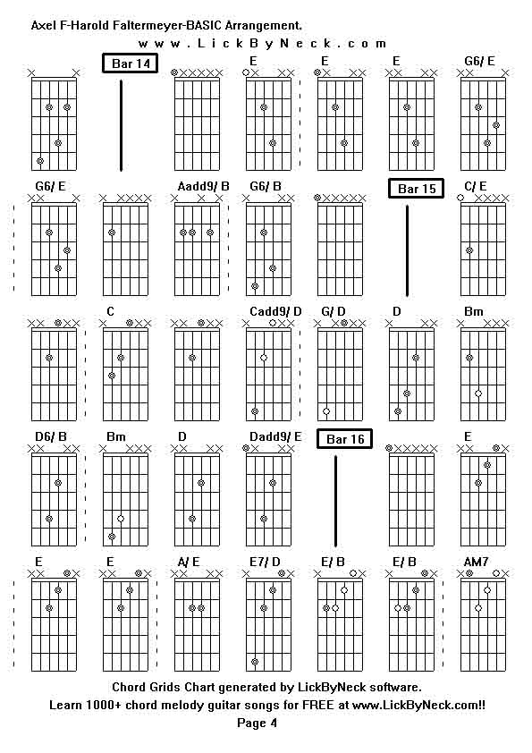 Chord Grids Chart of chord melody fingerstyle guitar song-Axel F-Harold Faltermeyer-BASIC Arrangement,generated by LickByNeck software.